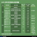 남광자전거 비즈니스워치