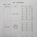 김O진 이미지
