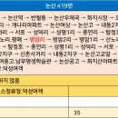 버스정류장-건양대학교.와야리 이미지