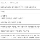 현대해상화재보험(주) 제주
