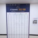 씨씨엔에이