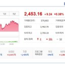 (주)에스피바이오 이미지