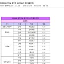 음악저널 이미지