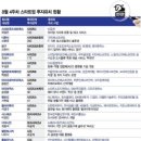 (주)바이오닉스 | 8월 넷째주 투자유치 스타트업 25개 - 스마트푸드네트웍스, 더휴식, 니더, 브이투브이, 마이크로...