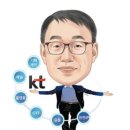 KT 앞 이미지
