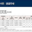 구성쌍용아파트 이미지