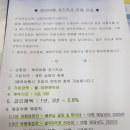 주원지점 이미지