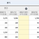 성도설비수도공사