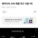 엔비디아, MS ,애플 꺾고 시총 1위 이미지