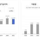 농업회사법인 가온축산(주) 이미지
