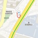 김판석정형외과의원 티스토리