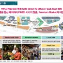 파라곤1층약국 네이버블로그
