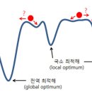 뇌과학 - 인공지능과 우리(11) 생명과 기계의 경계 이미지