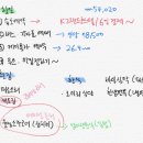 낭만밤바다 호스텔 이미지