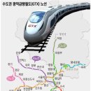 구술 문제 참고 자료 --＞ 세종시 사례 이미지