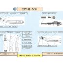 핸드피스닥터 네이버블로그