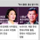 ‘뉴라이트’의 기원에 관한 지극히 사적인 기억