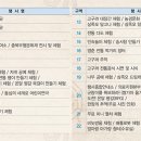 단양문화예술회관 이미지