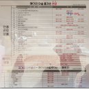 한국근현대사박물관 이미지