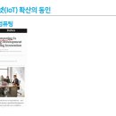 동인건설
