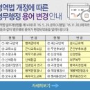 시민행정사무소 이미지