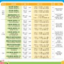 디지털문해력 북트레일러 제작하기 | 초등.중등.고등 경기공유학교 5곳 여름방학 무료 진로교육 프로그램