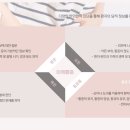 하나내과하나경희한의원