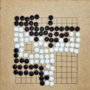 2.2(월) 바둑-옥집과 공배 이미지