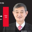 ㈜엠앤엠 이미지