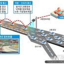 김천정보통신공사 이미지