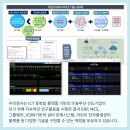가온소프트 이미지