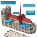 Notre-Dame fire: International call for architects to design new spire 이미지