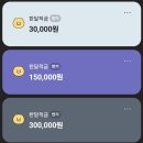 세전 | 카카오뱅크 한달적금 만기 후기 (+세후/세전이자)
