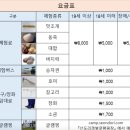 [서천] 동죽, 백합, 맛조개 해루질 비인해수욕장 선도리갯벌체험장