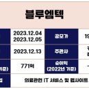 주식회사 블루엠텍