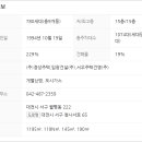 한아름 아파트 버스정류장 이미지