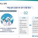 와이앤제이 네이버블로그