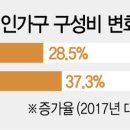미래가구 이미지