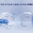 미쉐린타이어 - 논산시 시민로 300 | 미쉐린타이어