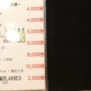 우가돈 이미지