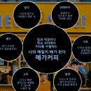 [제로베이스] 콘텐츠 마케팅 스쿨 4주 3일차 학습 스터디 노트