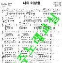 현숙 나의 이상형 ★가수한석주노래교실★(북서울 농협) 이미지