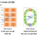 Sight Word Activity Book (Level B) 교재 안내 이미지