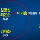 이기홍농장 이미지