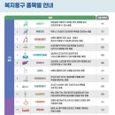 가장좋은복지용구 이미지