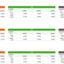 대우사랑공인중개사사무소 이미지