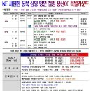 만실클럽 이미지