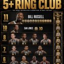 NBA 5+Ring Club 이미지