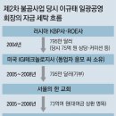 일광세탁 이미지