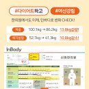 신화한의원 이미지